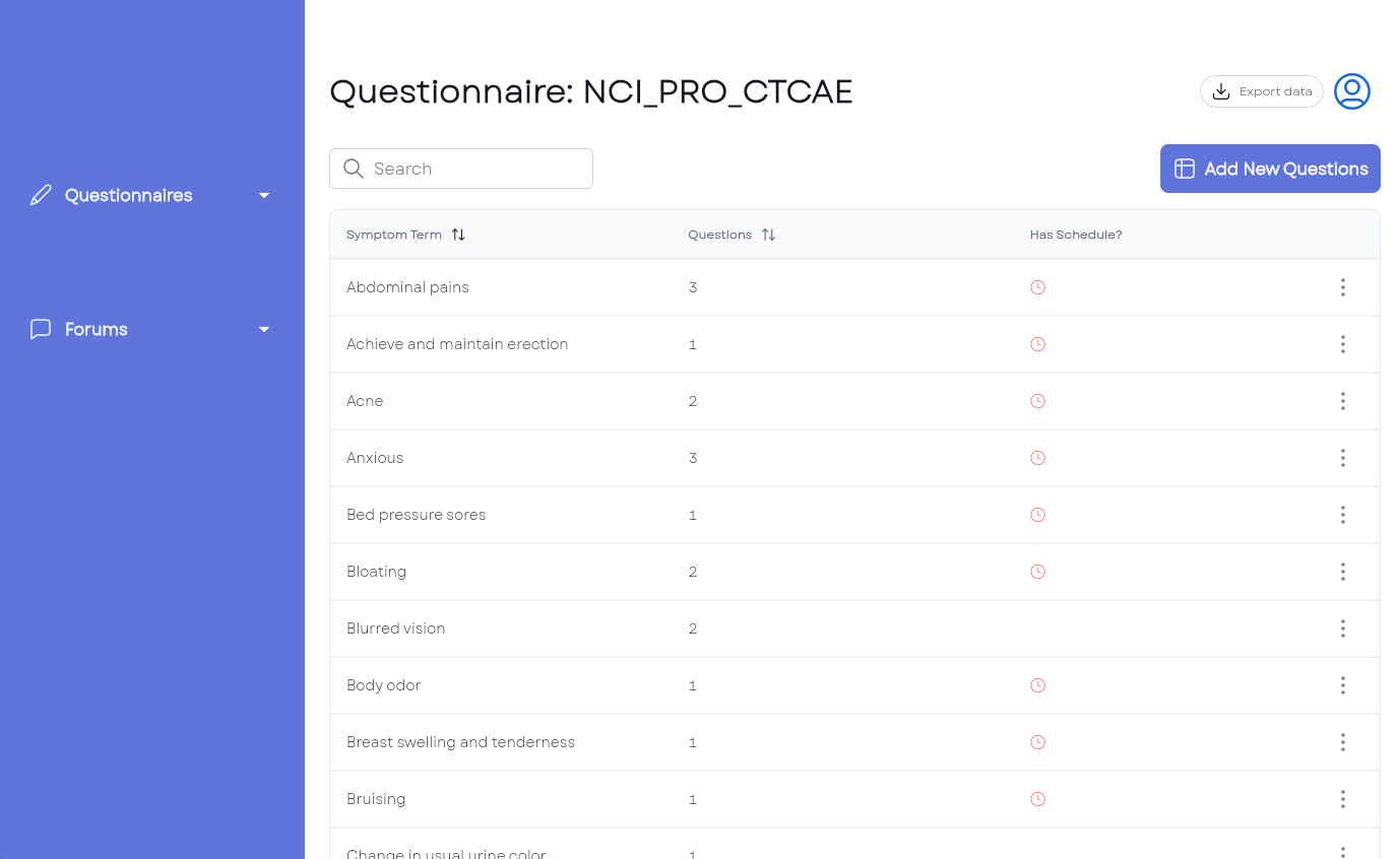 Custom Questionnaires
